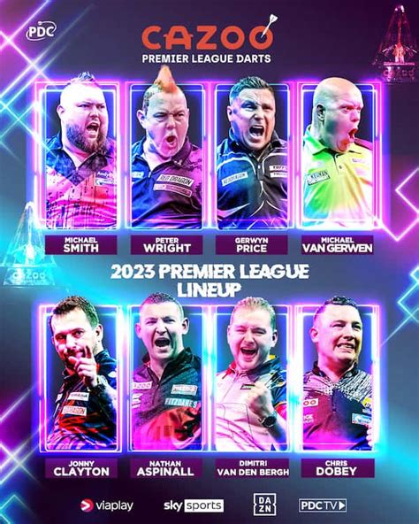 dart premier league 2023 live